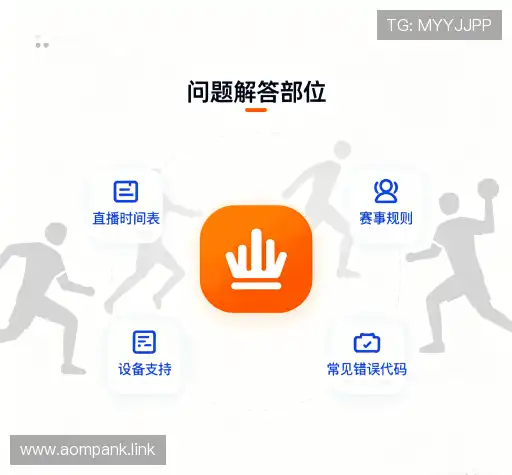 帮助文档